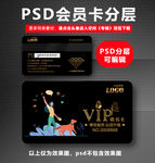 宠物店VIP卡