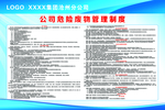 公司危险废物管理制度