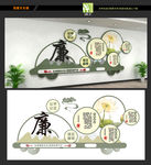 廉政文化墙