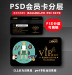 健身房VIP卡