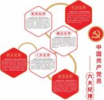 六大纪律文化墙