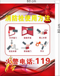 消防使用