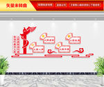 人民代表文化墙