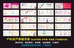 产科孕产保健手册