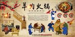 羊肉火锅 羊肉火锅背景墙