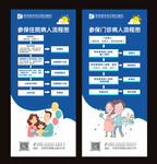 社保展架