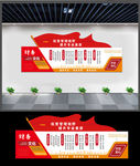 财务文化墙
