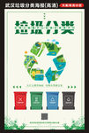 武汉市垃圾分类海报