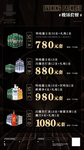 酒吧酒水套餐（私聊优惠）