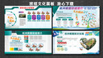国网文化墙 班组文化 电力文化