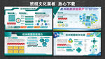 国网文化墙 班组文化 电力文化