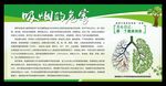 吸烟危害健康关心自己健康饮食拒