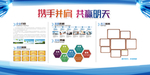企业发展历程 公司文化墙