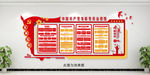 入党流程图