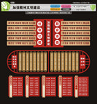 精神文明建设