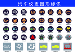 汽车仪表图形标识