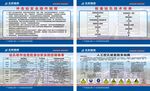 桥梁桩基标识牌