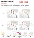 水利部门楼梯间文化墙