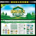 预防森林火灾