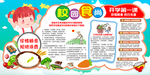厉行节约 反对浪费