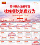 杜绝舌尖上的浪费光盘行动PPT