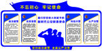 政治建警