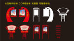 社区标识标牌