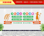 节约粮食 文明用餐