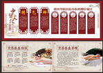 中医疼痛科中心简介