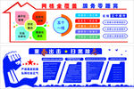 综治中心网格化