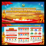 抗击疫情表彰大会重要讲话