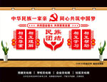 民族团结展板