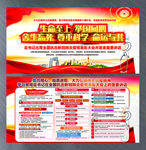 学习弘扬抗疫精神内涵宣传栏
