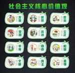 社会主义核心价值观可爱版