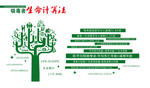 吸毒生命计算图片