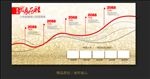 企业发展历程