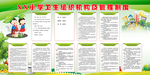 小学卫生组织机构管理制度