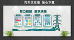 国网文化墙 班组文化 电力文化