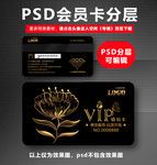 花店VIP卡