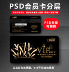 美容VIP卡