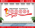 党建活动室 党员文化墙