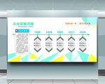 企业发展历程