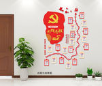 党的光辉历程