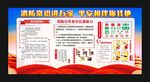 消防安全