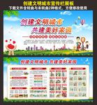 文明城市 文明城市展板