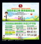 手足口病宣传栏