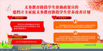 义务教育学生营养改善计划宣传