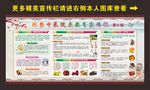秋季中医养生健康教育宣传栏图片