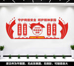 网络安全文化墙
