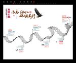 企业发展历程